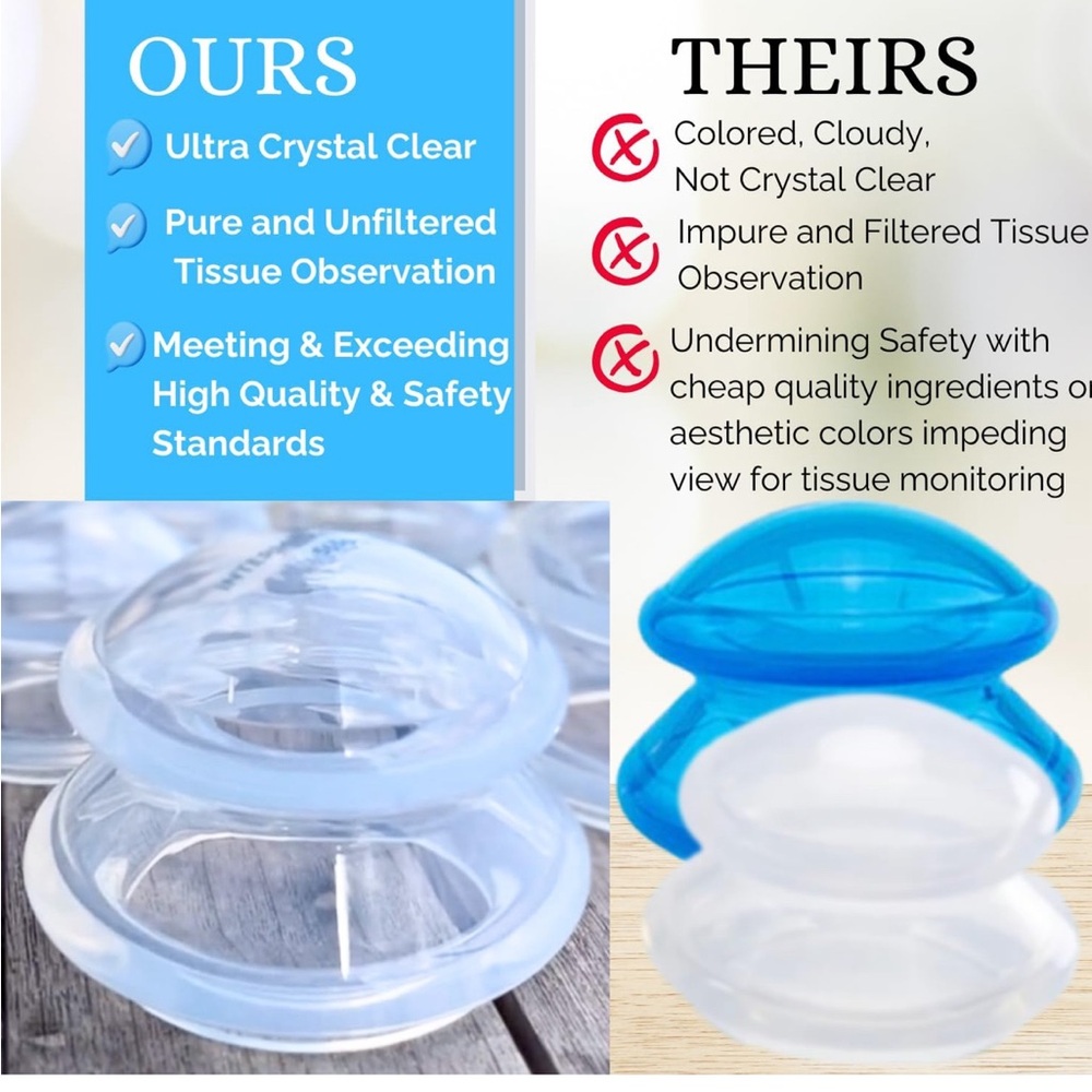 Body and Facial Cupping Set - Anti Cellulite + Body Massage + Facial Drainage